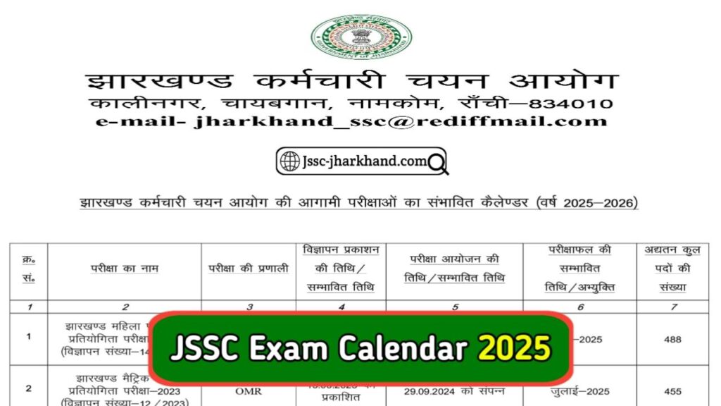 JSSC Exam Calendar 2025 Notice