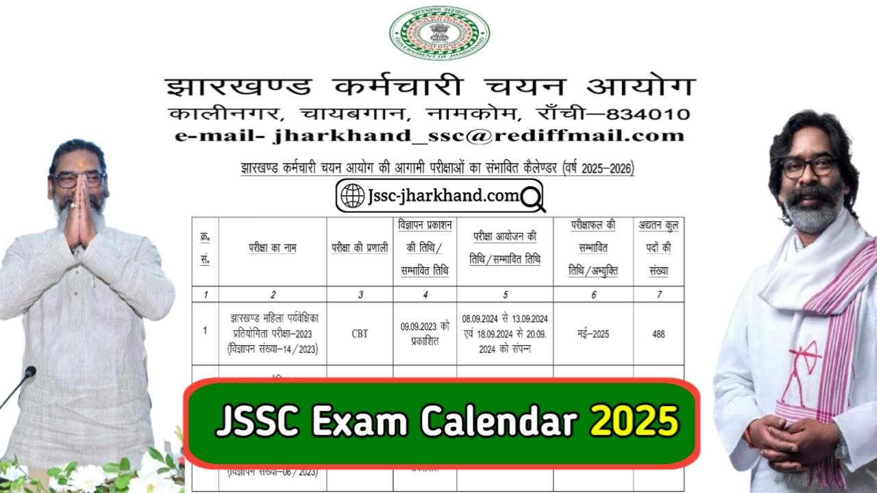 JSSC Exam Calendar 2025