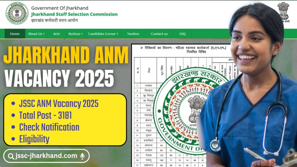 Jharkhand JSSC ANM Vacancy 2025