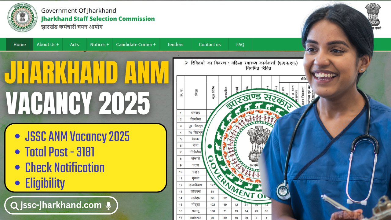 Jharkhand JSSC ANM Vacancy 2025
